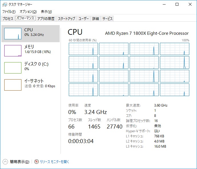 yCPUzAMDA32RA/64Xbh̑2Ryzen Threadripper𔭕\@nCGhfXNgbv 	->摜>5 