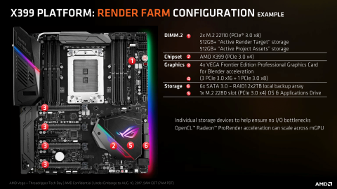 後藤弘茂のweekly海外ニュース エクストリームユーザーやクリエイターを狙う Ryzen Threadripper のアーキテクチャ Pc Watch