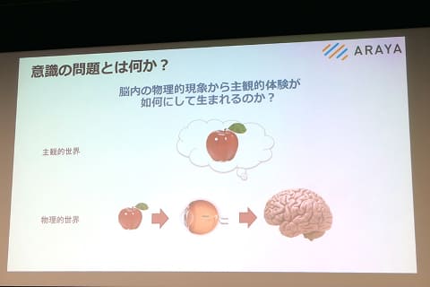 脳に学ぶ 汎用人工知能 の可能性 第2回 全脳アーキテクチャシンポジウム開催 Pc Watch