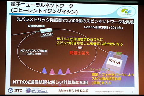 無償公開される スパコンより高速な 量子ニューラルネットワーク計算機 とは何なのか Ntt Qnn計算装置実機見学会レポート Pc Watch