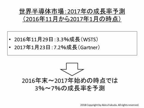 福田昭のセミコン業界最前線 予測の斜め上を行き続けた2017年の半導体市場 Pc Watch