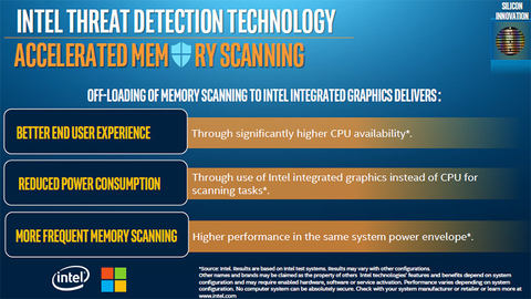 Intel 内蔵gpuによるウイルスチェック機能を実装 チップ消費電力を半減 Pc Watch