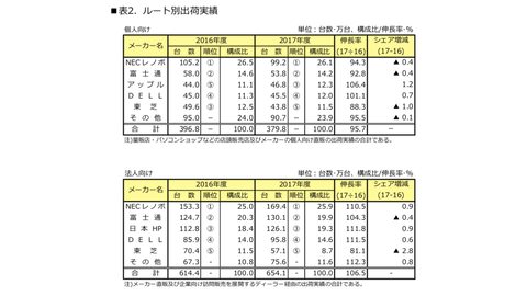 píubcm[gvD@ߋōoב䐔42L^ 	 [673871665]YouTube>4{ ->摜>13 