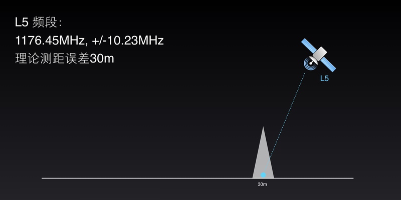 X}[gtHCPU/GPU/SoC 27 	YouTube>5{ ->摜>148 