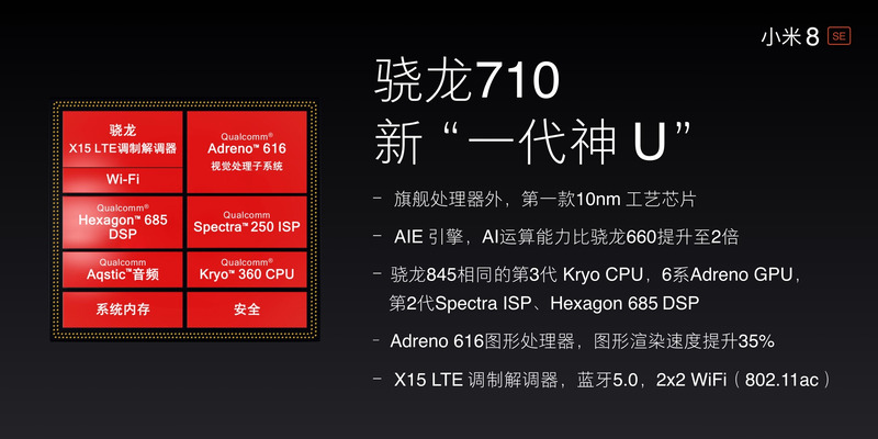 画像] Xiaomi、世界初のSnapdragon 710搭載 