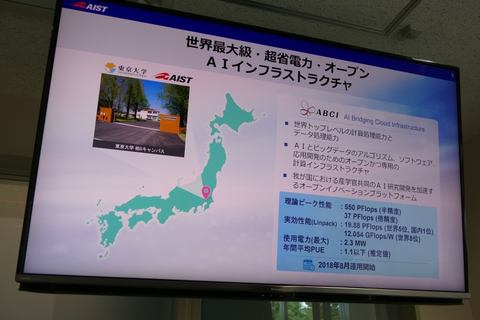 産総研 人工知能処理向け専用スパコン Abci を公開 水冷 空冷ハイブリッドで高性能省電力を両立 国内最高性能を達成 Pc Watch