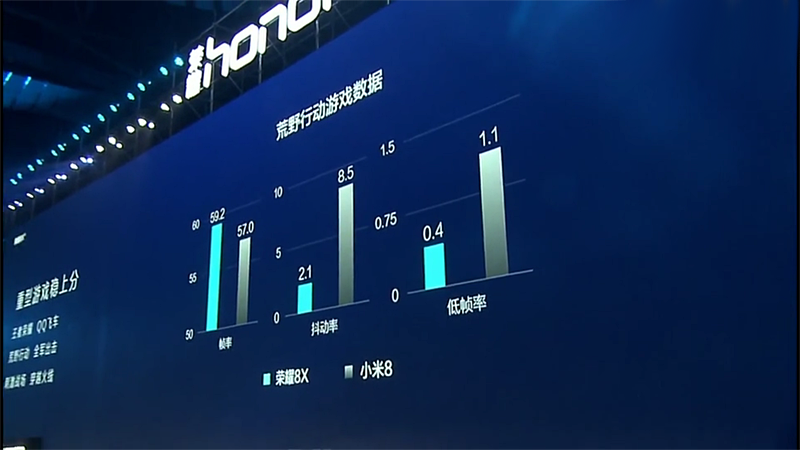 X}[gtHCPU/GPU/SoC 27 	YouTube>5{ ->摜>148 