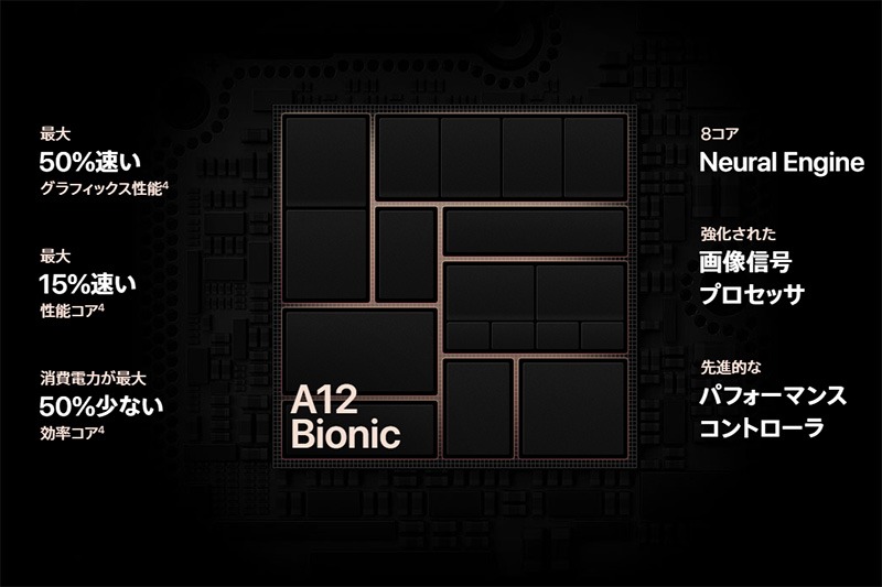 X}[gtHCPU/GPU/SoC 27 	YouTube>5{ ->摜>148 