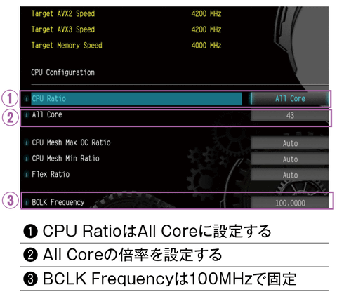 常用oc環境は作るのも使うのもおもしろい Diy Pc 09 ワンランク上