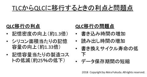 福田昭のセミコン業界最前線 Qlc技術を駆使する超大容量nandフラッシュの性能向上技術 Pc Watch