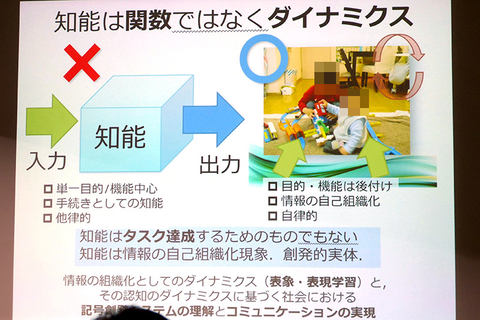 森山和道の ヒトと機械の境界面 記号創発ロボティクスが目指す汎用人工知能 Pc Watch