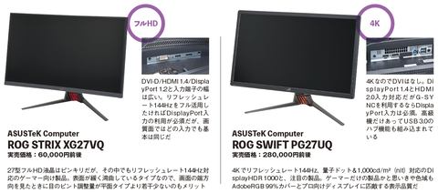 そろそろ視力も曲がり角 オトナ に最適なpc画面表示はこれで 老眼には 4kディスプレイ が効く Pc Watch