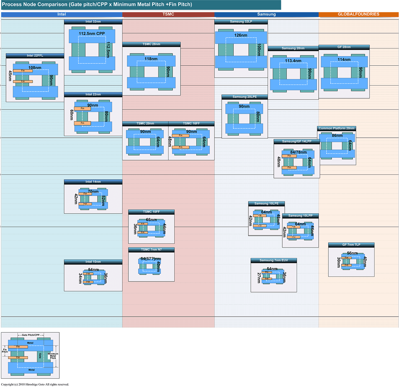 Intel̎ZpɂČ낤 96 	->摜>35 