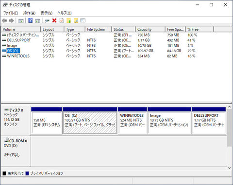 西川和久の不定期コラム Ryzen搭載で5万円台のデル製15 6型ノート Inspiron 15 3000 Pc Watch