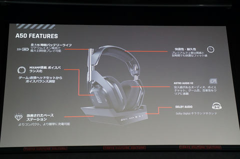 ロジクール、ASTRO Gamingからゲーム機向けの高級無線ヘッドセット 