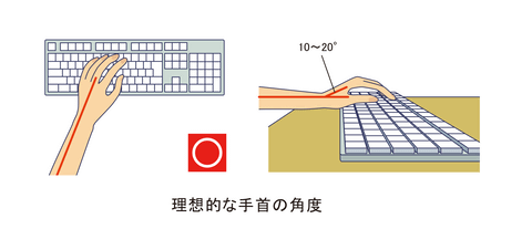 特集 肩が凝る 腰が痛い パソコン操作での疲労蓄積は 姿勢の悪さ が原因 専門家に正しい姿勢について聞いてきた Pc Watch