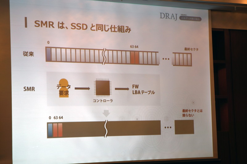 yL^zSMRHDD 6ځyׯz 	->摜>23 