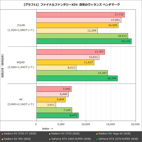 yLGA1151zIntel CoffeeLake Part83y14nm+z 	YouTube>10{ ->摜>104 