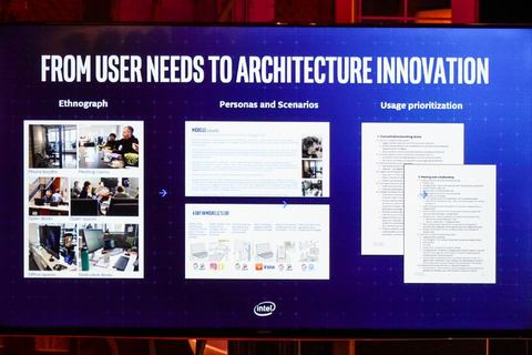 イベントレポート Intel Project Athenaに準拠した製品を判別できる
