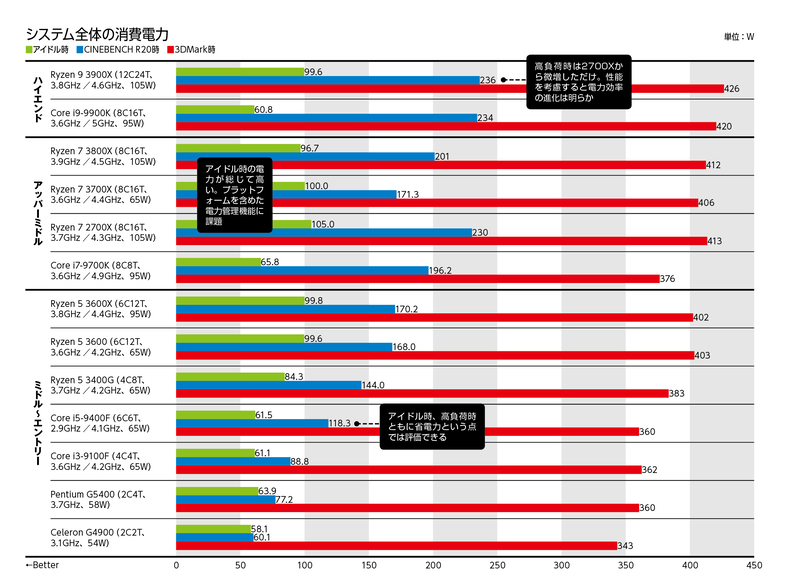 yLzuYd9700K܂Ŋ撣X 	YouTube>1{ ->摜>11 