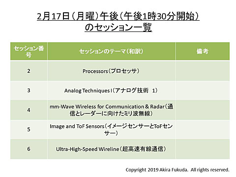 福田昭のセミコン業界最前線 Zen 2 や Exynos 95 Ibm Z15 などの回路技術を Isscc で発表へ Pc Watch