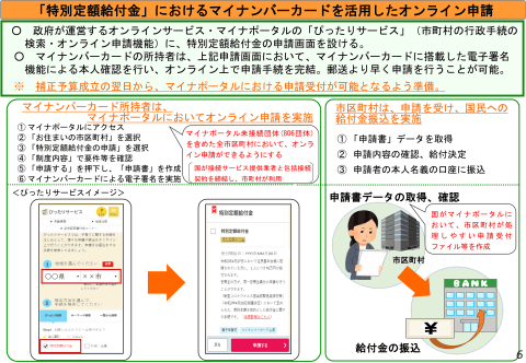 10 大田 給付 区 金 円 万