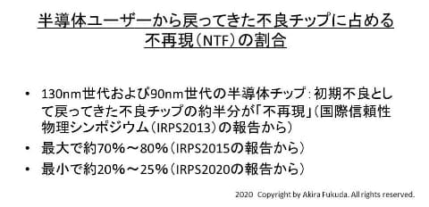 福田昭のセミコン業界最前線 半導体の 再現しない不良 Ntf を高い効率で取り除く手法 Pc Watch