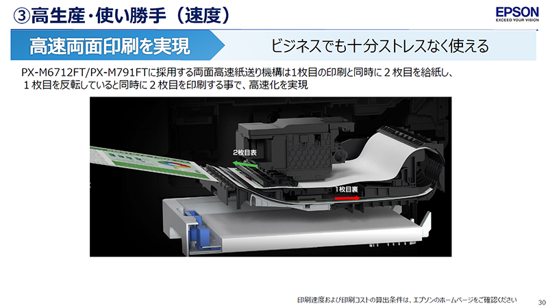 画像 Biz エプソン 顔料インク エコタンク採用のビジネス向けa3インクジェット複合機 約30 の小型化で設置場所の自由度も向上 14 22 Pc Watch