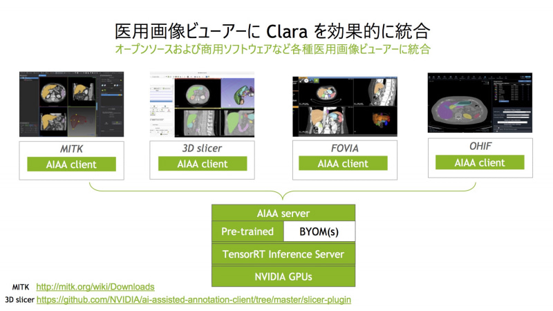 画像 Gpuを活用したcovid 19創薬やスパコンの画像診断 Aiを活用した新型コロナ研究に関するnvidiaウェビナーより 8 42 Pc Watch