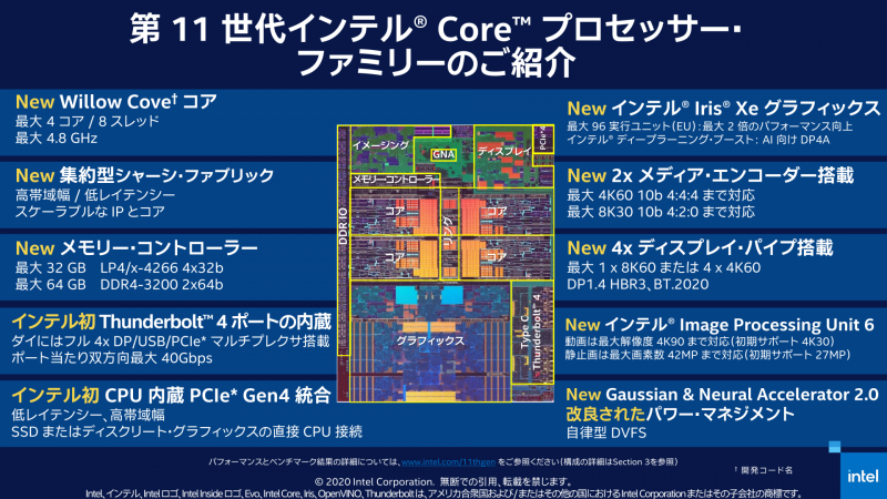 AMD̎APU/CPU/SoCɂČ낤 300 ->摜>32 