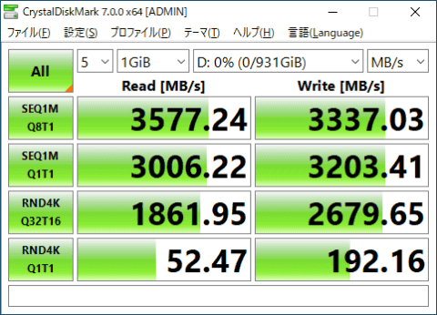 Hothotレビュー】7GB/s級の転送速度を実現したSamsung初のPCIe 4.0 SSD 