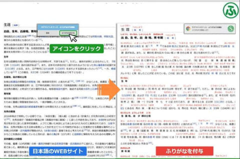 日本語webページの漢字にふりがなを付与するchromeブラウザ拡張 Pc Watch