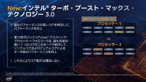 この10年で最大級のインパクトをもたらしたryzen 5000シリーズ 21年 買うべきcpuはこれだ Pc Watch