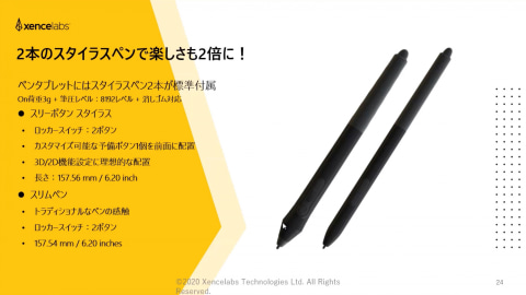 元ワコムスタッフらが作ったxencelabsのペンタブが発売 Pc Watch 元ワコムスタッフらが作ったxencelabsのペンタブが発売 Pc Watch