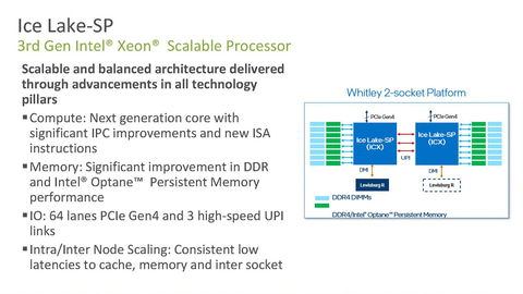 笠原一輝のユビキタス情報局 第3世代xeon Spは競合より最大1 5倍高速 40コア化やメモリ キャッシュも改善 Pc Watch