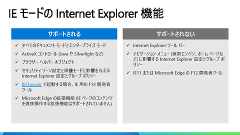 日本マイクロソフト Ie11からedgeへの移行を支援 Pc Watch