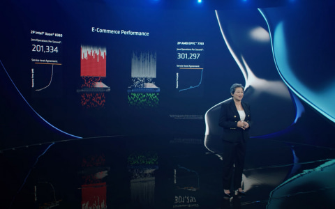 笠原一輝のユビキタス情報局 Amd Ryzenがintelより優位な理由 プロセッサの競争軸を変えていく 3dパッケージング技術 とは Amdが3d Chiplet Technologyを発表 Pc Watch