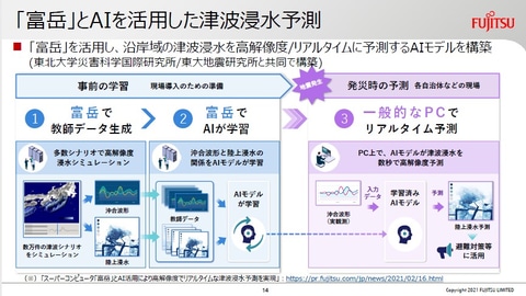 新型コロナのシミュレーションだけじゃない 3期連続スパコン世界一 富岳 の成果 Pc Watch