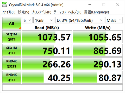 山田祥平のre Config Sys Usb4の高速ポートをどう使う Pc Watch