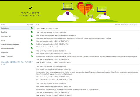 Outlook Comの障害が完全復旧 Pc Watch