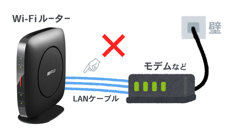 やじうまpc Watch モデムとルーターの間のlanケーブルは1本で バッファローが注意喚起 Pc Watch