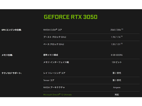 OEM版のGeForce RTX 3050が登場。CUDAコア数2,304基 - PC Watch