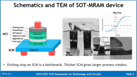 福田昭のセミコン業界最前線】TSMCが次世代不揮発性メモリの研究