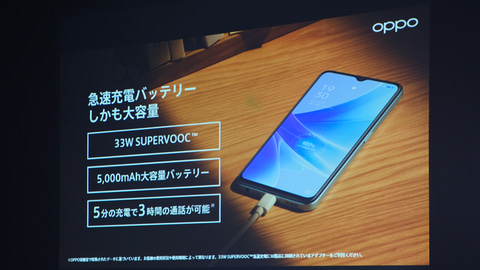 Oppo 薄型軽量で大容量バッテリ内蔵のエントリー向け6 5型スマホ Pc Watch