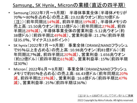 福田昭のセミコン業界最前線】半導体メモリ大手の業績が一気に悪化 - PC Watch