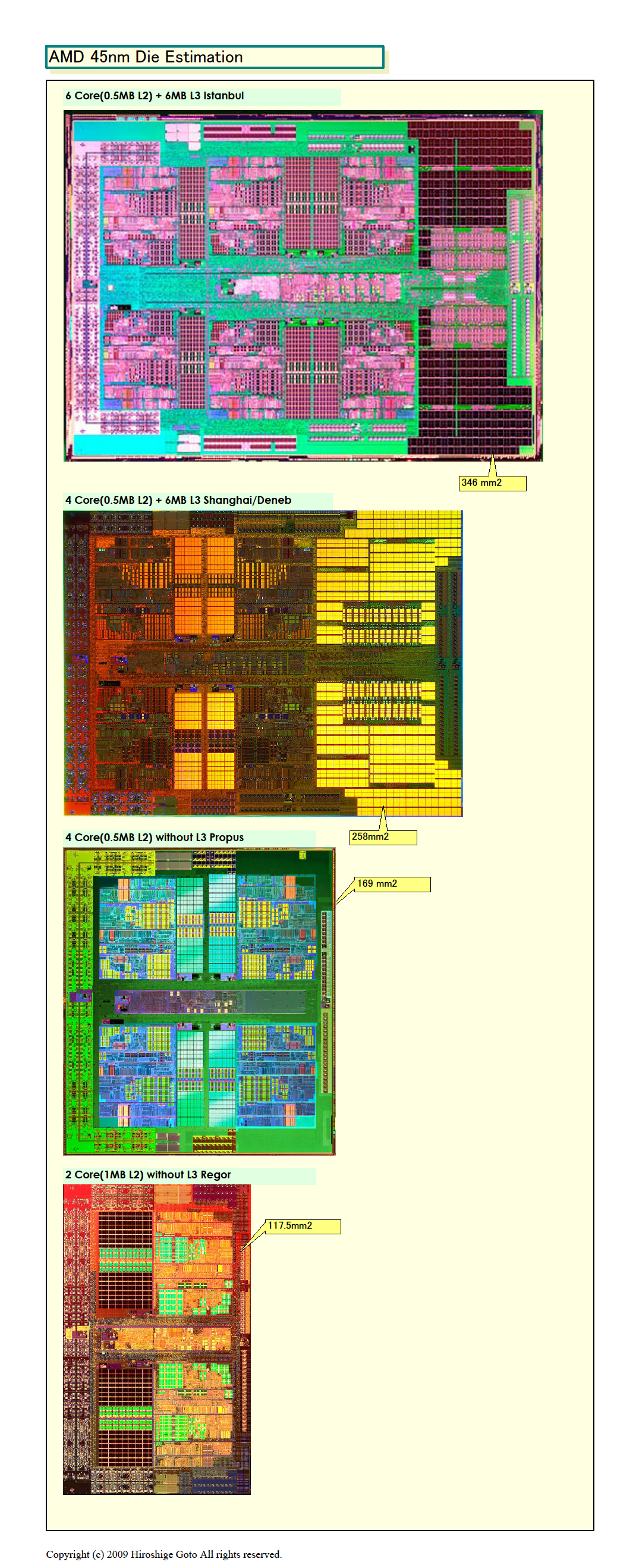 後藤弘茂のweekly海外ニュース 32nmプロセス世代のintelとamdのcpu Pc Watch