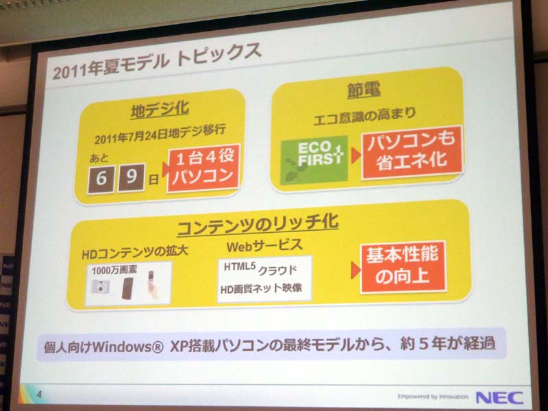 夏モデルのトピックは、地デジ、節電、スペック強化