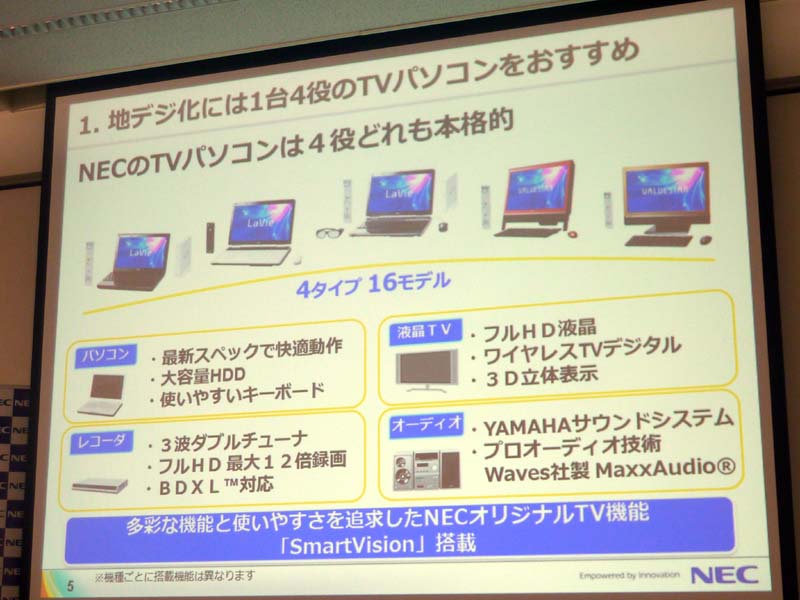 PC、TV、レコーダ、オーディオの1台4役を訴求