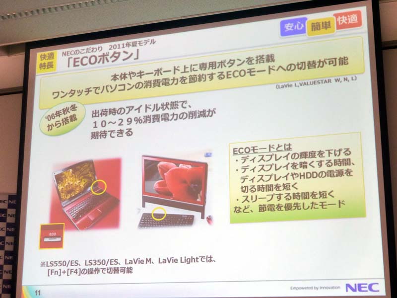 ECOボタンの効果は約1～3割ほど