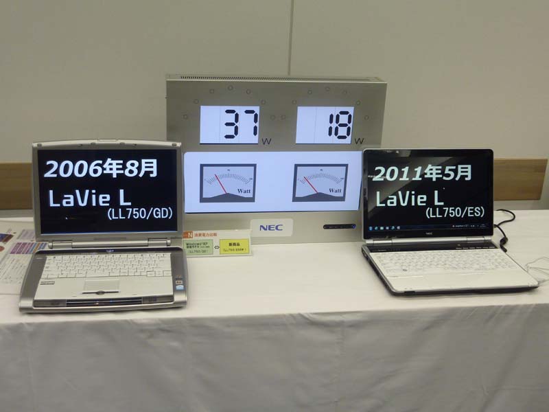 LaVie Lは37Wから18Wになっている